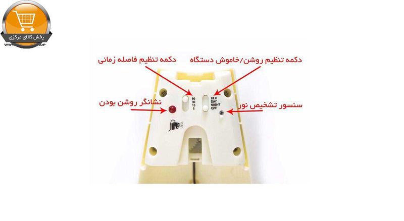 دستگاه-خوشبو-کننده-هوا-جی-ایکس-تی-مدل-105-2-پخش-کالای-مرکزی