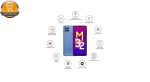 گوشی موبایل سامسونگ مدل Galaxy M32 SM-M325FV/DS دو سیم کارت ظرفیت 128 گیگابایت و رم 6 گیگابایت | پخش کالای مرکزی