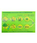 سفره یکبار مصرف کوالا مدل کریستال طرح گل رول 15 متری بسته 2 عددی | فروشگاه اینترنتی سفیرکالا