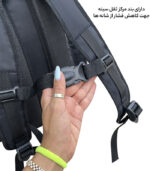 کوله پشتی آیمکس کد 9008 | فروشگاه اینترنتی پخش کالای مرکزی