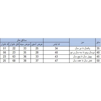 ست سویشرت و شلوار بچگانه بچه زنبور مدل 943-944 / خرید آنلاین از فروشگاه اینترنتی پخش کالای مرکزی