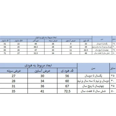 ست 3 تکه لباس بچگانه بچه زنبور مدل G847-8|فروشگاه اینترنتی پخش کالای مرکزی