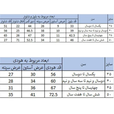 ست 3 تکه لباس بچگانه بچه زنبور مدل Y8481|فروشگاه اینترنتی پخش کالای مرکزی