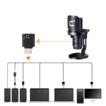 میکروفون گیمینگ کامیکا COMICA EJOY UNI PRO D|فروشگاه اینترنتی پخش کالای مرکزی