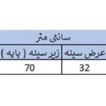 سوتین زنانه کد 5248|فروشگاه اینترنتی پخش کالای مرکزی