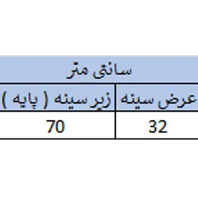 سوتین زنانه کد 5248|فروشگاه اینترنتی پخش کالای مرکزی