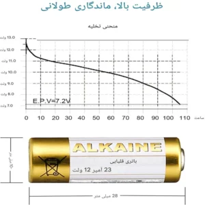 باتری 23A اچ ام پاور مدل 12V| خرید آنلاین از فروشگاه اینترنتی پخش کالای مرکزی
