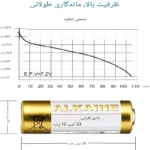 باتری 23A اچ ام پاور مدل 12V بسته 5 عددی| خرید آنلاین از فروشگاه اینترنتی پخش کالای مرکزی