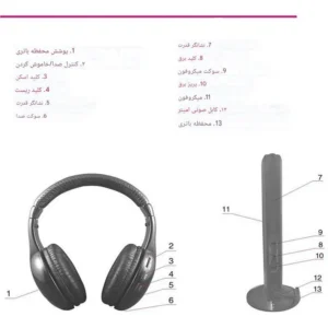 هدفون بی سیم مدل MH2001 | فروشگاه آنلاین پخش کالای مرکزی