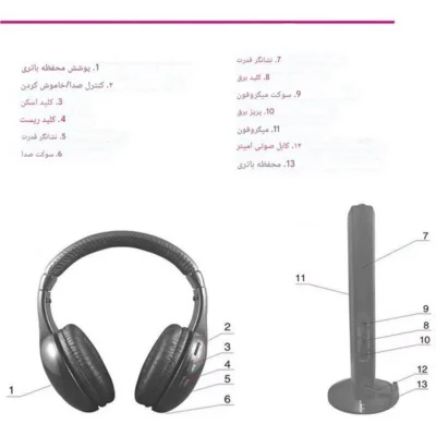هدفون بی سیم مدل MH2001 | فروشگاه آنلاین پخش کالای مرکزی